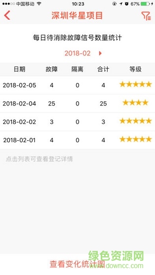 消檢通 v5.2.0 安卓版 2