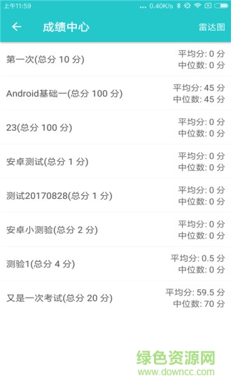 DoctorZ v3.6.0 安卓版 1