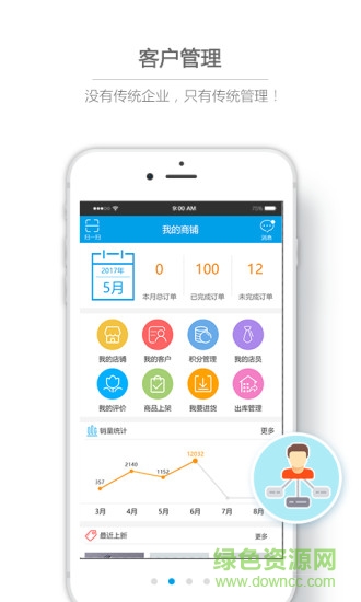 阿米特(客戶銷售管理) v2.0 官方安卓版 0