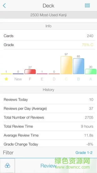 暗記ios版 v4.8.6 iphone手機版 2