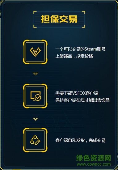 v5fox電競(jìng)飾品交易平臺(tái)