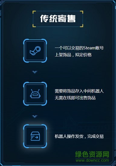 v5fox電競(jìng)飾品交易平臺(tái) 官方安裝版 0