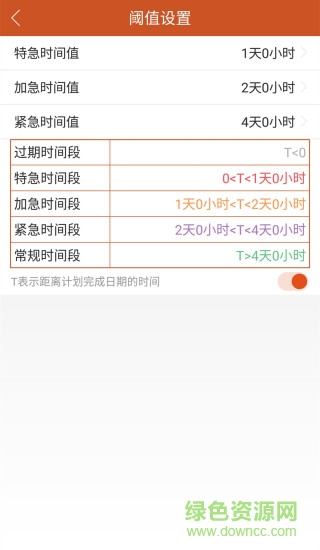 每日工作計(jì)劃軟件 v1.0.4 安卓版 1