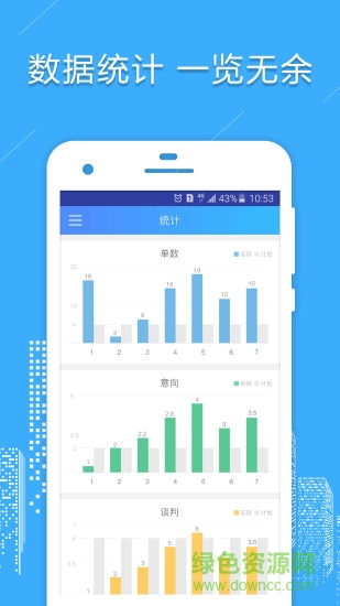 房信管理云手機(jī)端 v1.2.5 安卓版 0