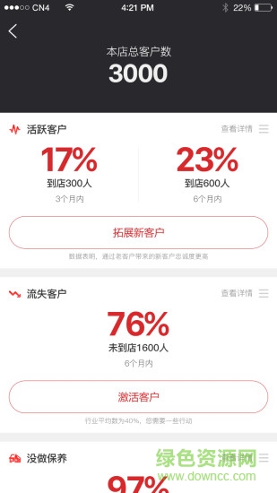 i店車服 v7.3.8 安卓版 2