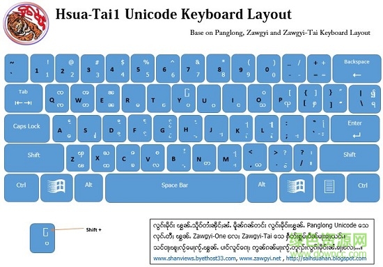 勐傣印象輸入法 勐傣印象輸入法
