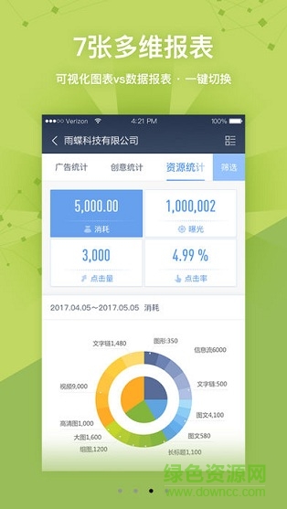 新浪扶翼平臺(tái) v2.0 安卓版 2