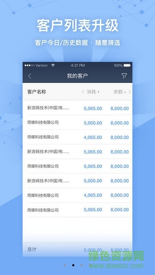 新浪扶翼平臺(tái) v2.0 安卓版 1