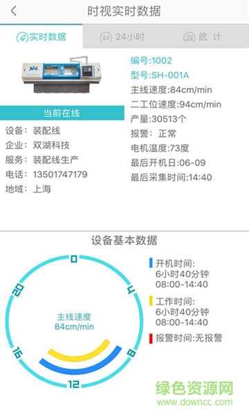時視app v2.2.6 安卓版 0