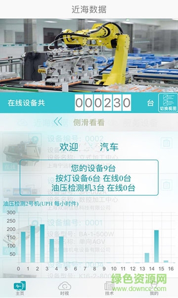 時視手機版 時視app