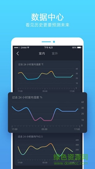 智米客户端 智米软件