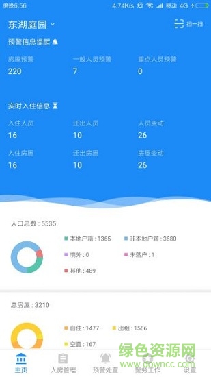 人房警務(wù)助手app 人房警務(wù)助手