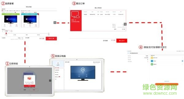 華為云電腦正式版無限時長 v1.0.00071 安卓無限制版 2