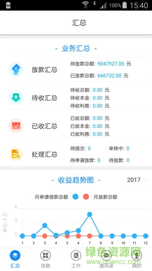 金磁直租 v1.4.1 安卓版 1