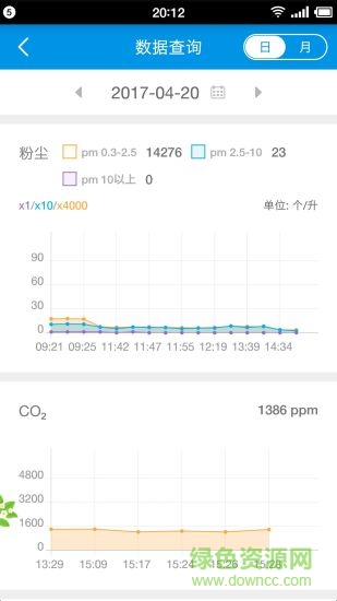 遠(yuǎn)大空氣凈化系統(tǒng) v1.1.3 安卓版 1