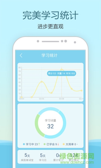 中學(xué)單詞寶教師端 v1.4.0 安卓版 0