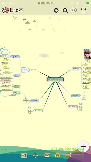 最新極品思維導(dǎo)圖app v6.0.6 安卓手機(jī)版 0