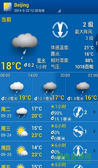 專業(yè)天氣預(yù)報(bào)weatherpro中文版 v5.6.6 安卓版 0