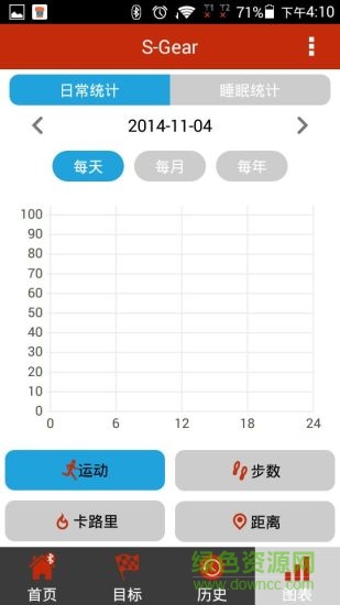 SmartGear手環(huán)(S-Gear) v1.2.7 安卓版 2