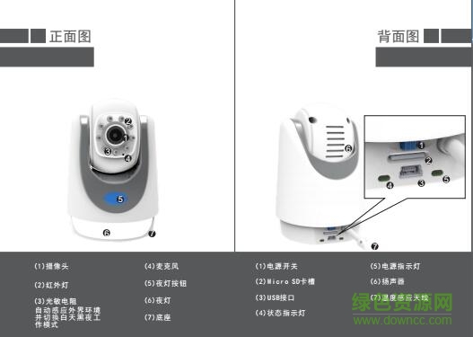 美芯ipc300说明书 pdf高清电子版0