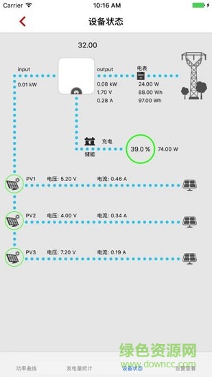 fusionhome官方下載
