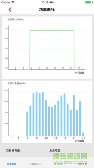 華為fusionhome應(yīng)用 v3.1.00.005 安卓版 3