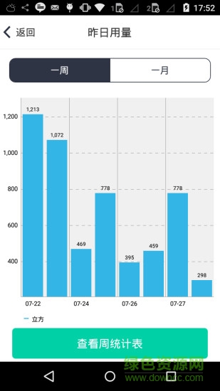 能源管家 v2.1.3 安卓版 0