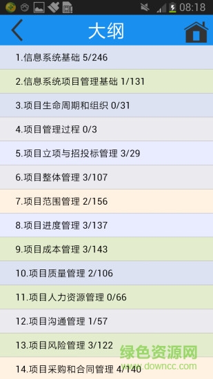 軟考簡練 v3.04 安卓版 2