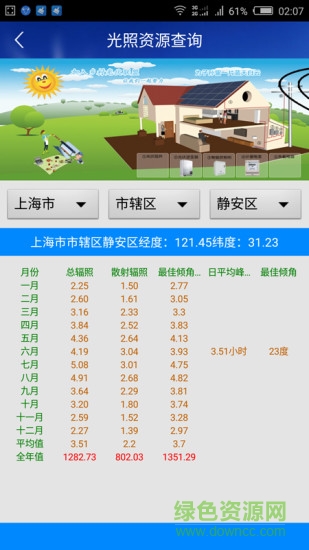 屋顶光伏联盟 屋顶光伏联盟app