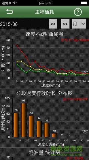 中国电信成e行 v2.1 安卓版1