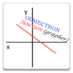 手機函數(shù)圖像繪制軟件