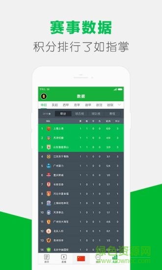 懂球帝專業(yè)版 v5.9.9 安卓版 2