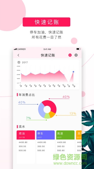 女車主 v1.94 安卓版 1