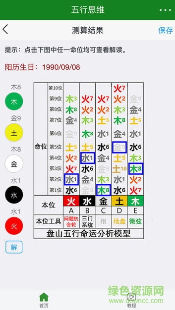 五行思維教練 v1.0.0 安卓版 0