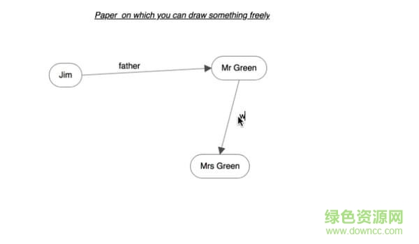 Somedraw官方免費版 Somedraw思維導圖軟件