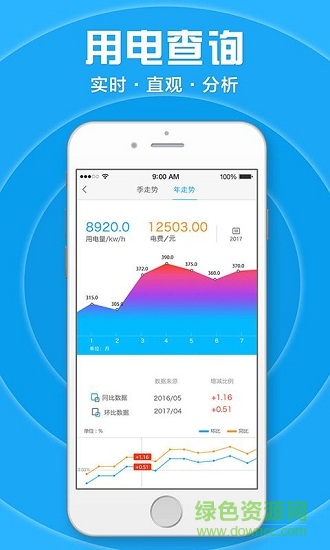 桂東電力居家合app 桂東電力居家合