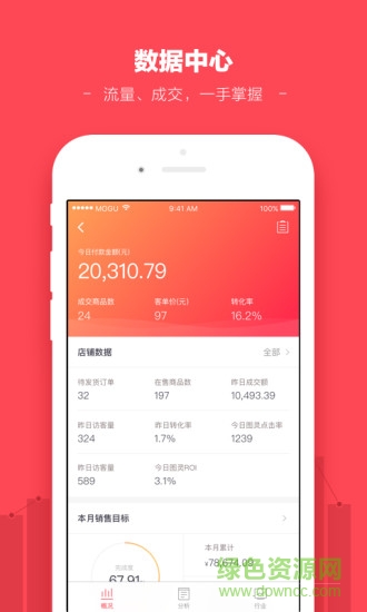 蘑菇街商家版 v4.0.2.1582 安卓版 1