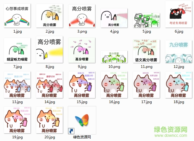 考試必過噴霧表情包