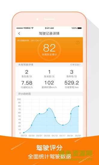 u驾宝手机版 v1.1.4 安卓版0