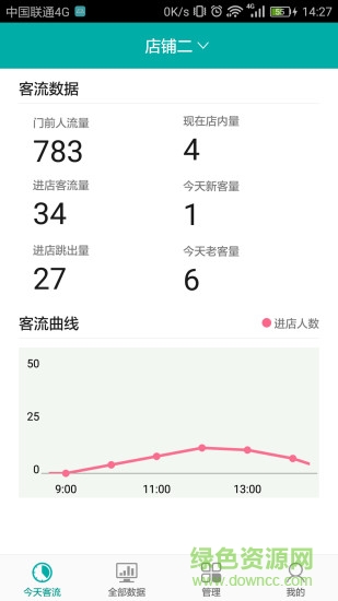 客流寶app2