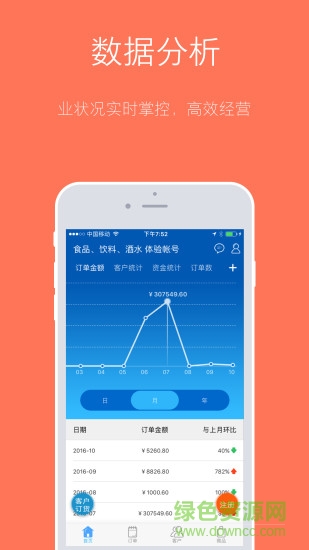 楊國福麻辣燙訂貨寶 v01.01.0199 安卓版 0