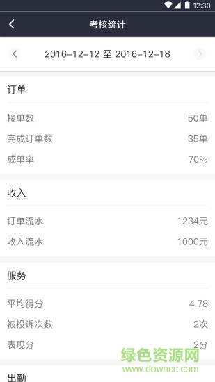 安達(dá)專車司機(jī)端(試用版) v4.8.0 安卓版 0