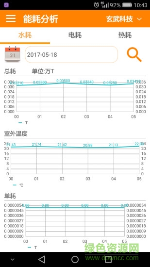 熱力云 v1.1 安卓版 3
