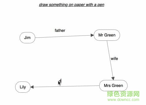 Somedraw官方免費版 Somedraw思維導圖軟件