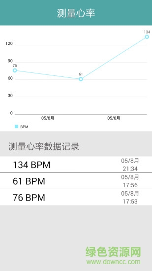 手機心率檢測器軟件 v2.8 安卓版 0