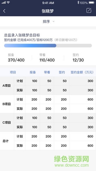 平安好房綜拓助手 v2.0.3 安卓版 2
