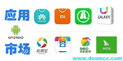 應(yīng)用市場