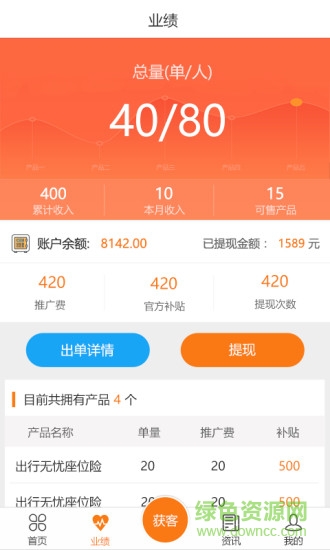 風(fēng)險(xiǎn)規(guī)劃師 v4.2.0 安卓版 2