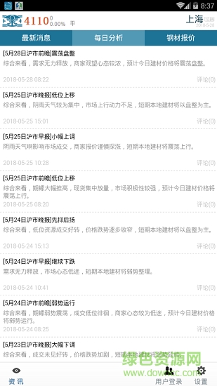 西本新干線 v2.0.0.8 安卓版 0