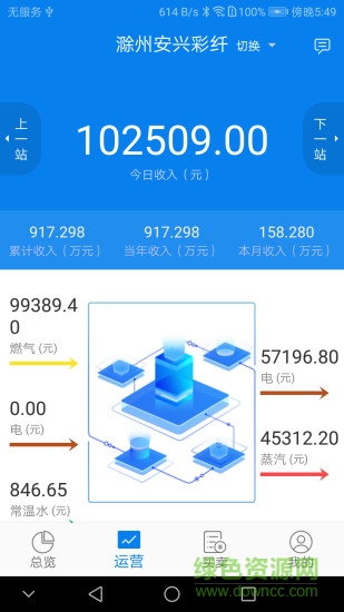 泛能運(yùn)營(yíng)安卓版 泛能運(yùn)營(yíng)app